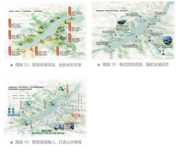 重庆市丰都县长江—龙河滨水空间城市设计